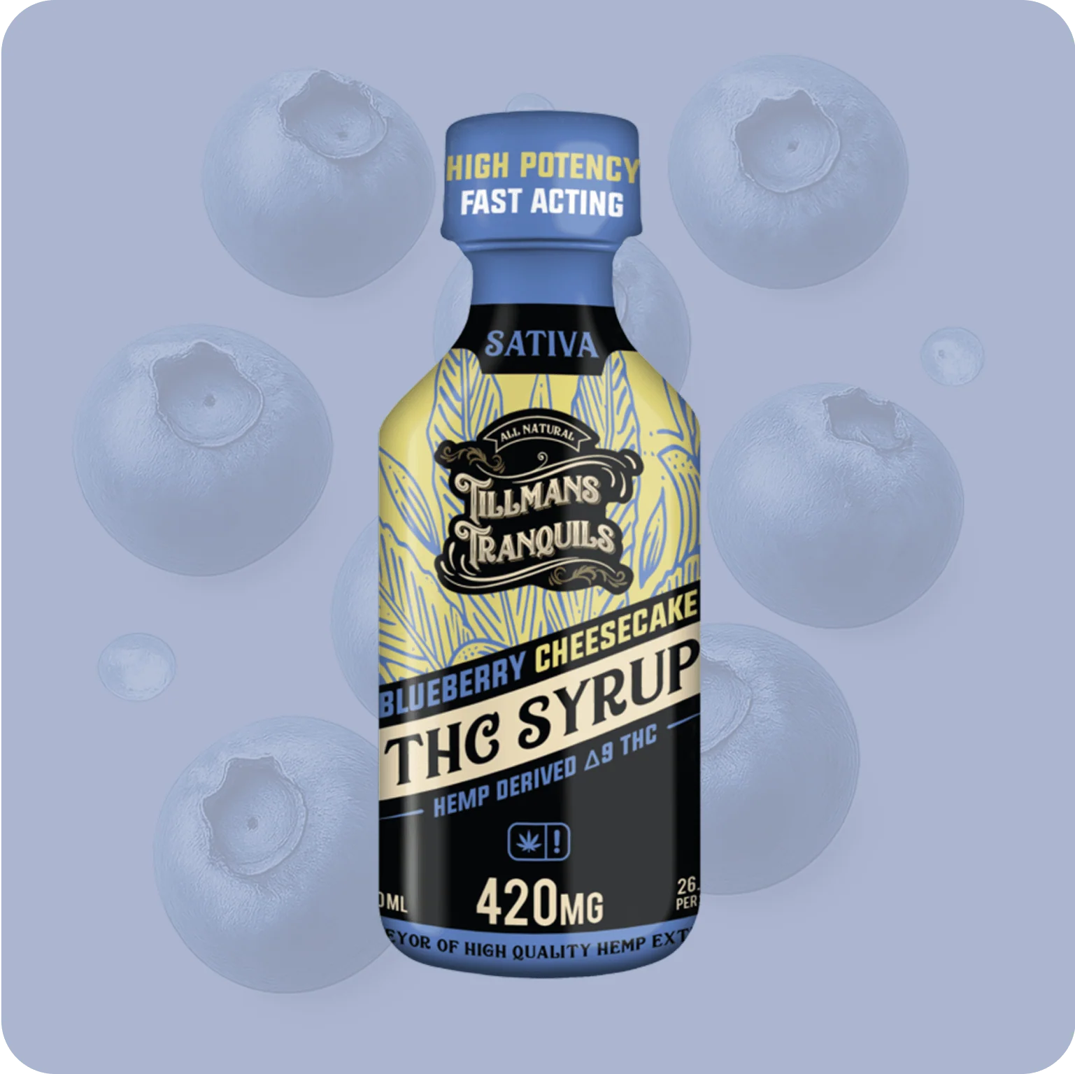 THC (Products with THC)